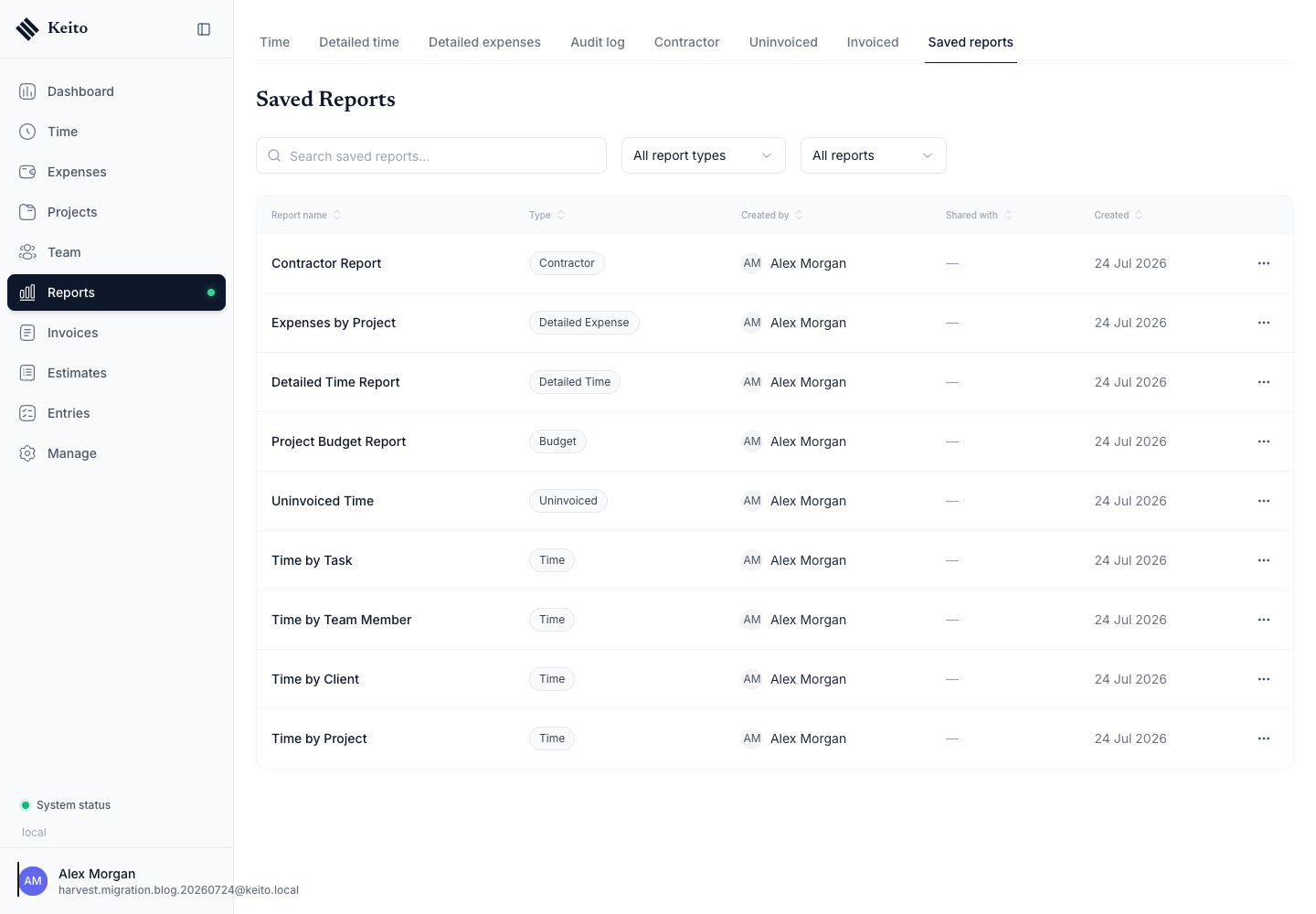 Nine Keito report templates created during migration